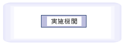 実施機関