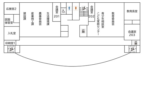 2階