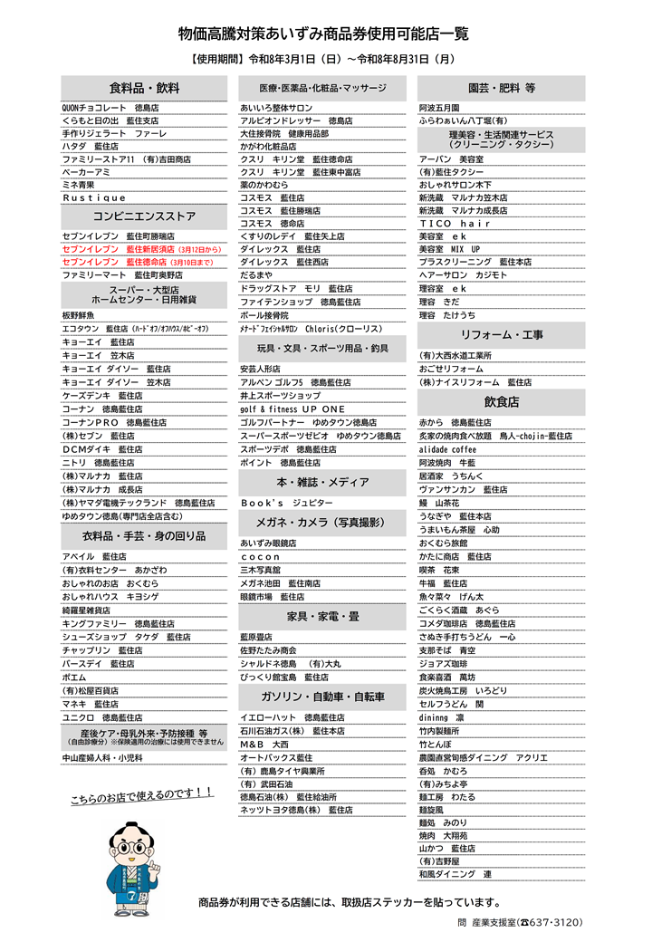 物価高騰対策あいずみ商品券使用可能店一覧