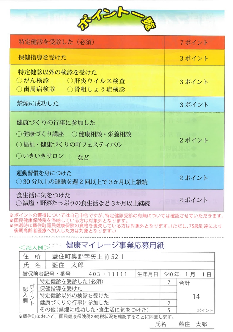 マイレージ